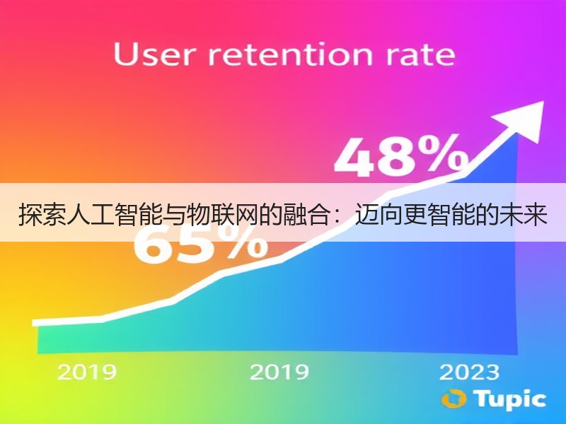 探索人工智能与物联网的融合：迈向更智能的未来