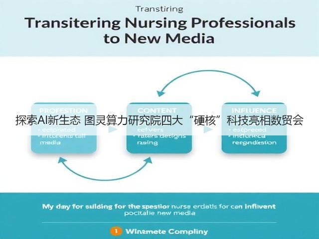 探索AI新生态 图灵算力研究院四大“硬核”科技亮相数贸会(图2)