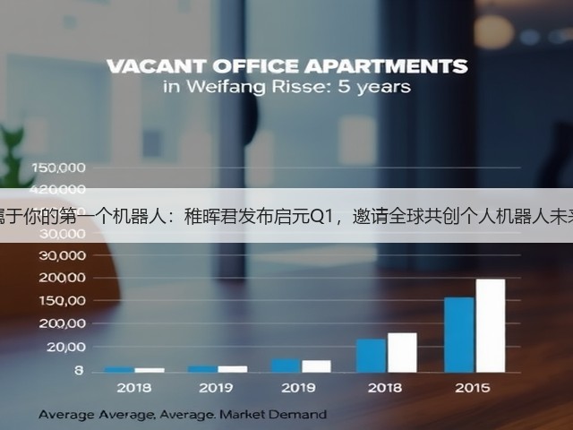 属于你的第一个机器人：稚晖君发布启元Q1，邀请全球共创个人机器人未来(图1)