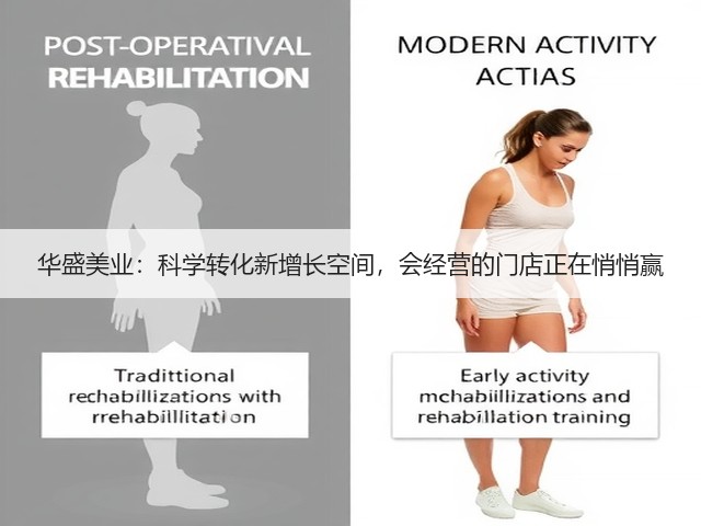 华盛美业:科学转化新增长空间,会经营的门店正在悄悄赢(图1) 华盛美业:科学转化新增长空间,会经营的门店正在悄悄赢(图1)