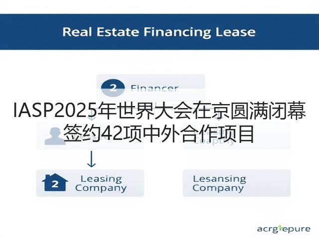 IASP2025年世界大会在京圆满闭幕 签约42项中外合作项目(图2)