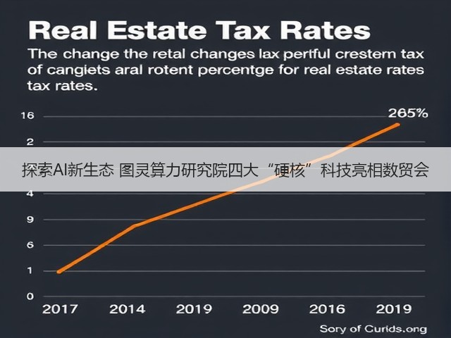 探索AI新生态 图灵算力研究院四大“硬核”科技亮相数贸会(图3)