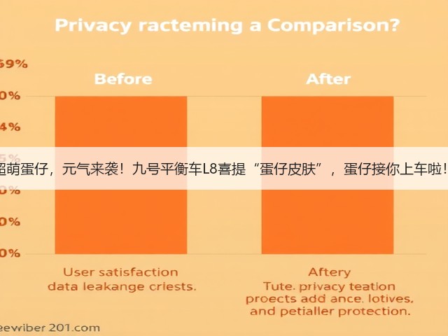 超萌蛋仔,元气来袭!九号平衡车L8喜提“蛋仔皮肤”,蛋仔接你上车啦!(图3) 超萌蛋仔,元气来袭!九号平衡车L8喜提“蛋仔皮肤”,蛋仔接你上车啦!(图3)