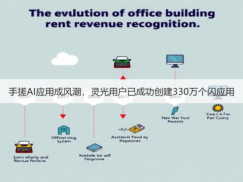 手搓AI应用成风潮，灵光用户已成功创建330万个闪应用