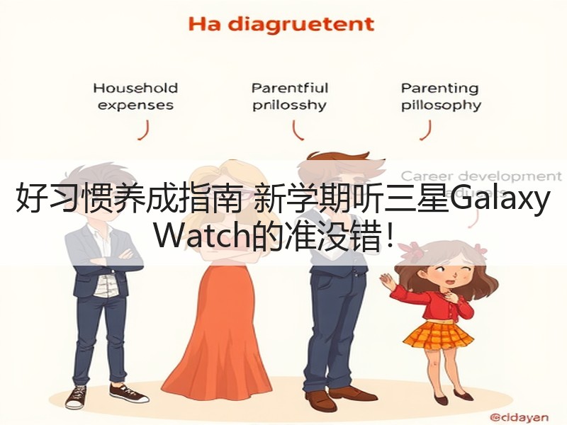 好习惯养成指南 新学期听三星Galaxy Watch的准没错