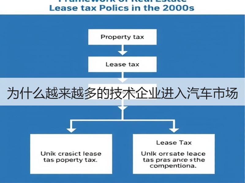 为什么越来越多的技术企业进入汽车市场