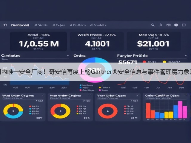 国内唯一安全厂商!奇安信再度上榜Gartner®安全信息与事件管理魔力象限(图3) 国内唯一安全厂商!奇安信再度上榜Gartner®安全信息与事件管理魔力象限(图3)