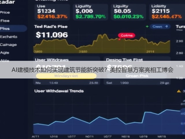 AI建模技术如何实现建筑节能新突破？美控智慧方案亮相工博会(图2)