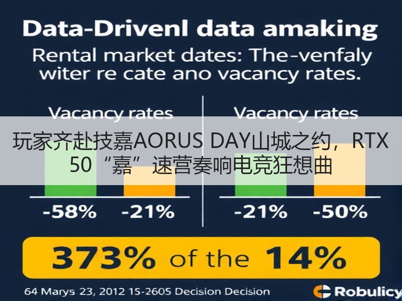 玩家齐赴技嘉AORUS DAY山城之约，RTX 50“嘉”速