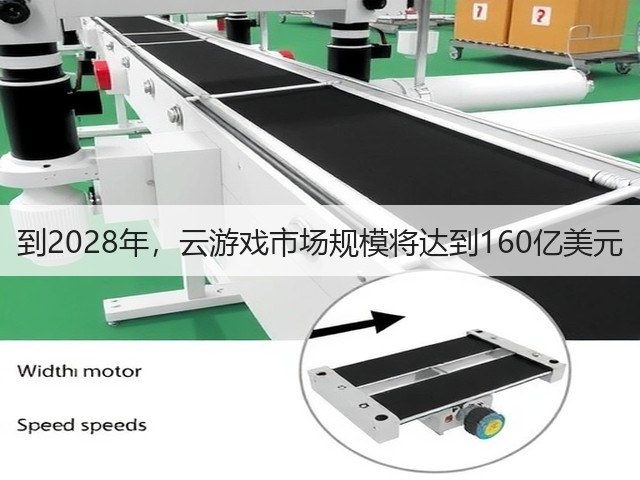 到2028年,云游戏市场规模将达到160亿美元(图3) 到2028年,云游戏市场规模将达到160亿美元(图3)