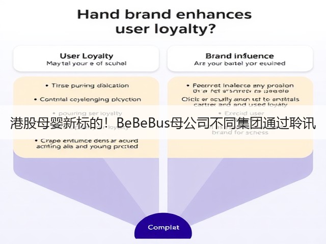 港股母婴新标的!BeBeBus母公司不同集团通过聆讯(图2) 港股母婴新标的!BeBeBus母公司不同集团通过聆讯(图2)