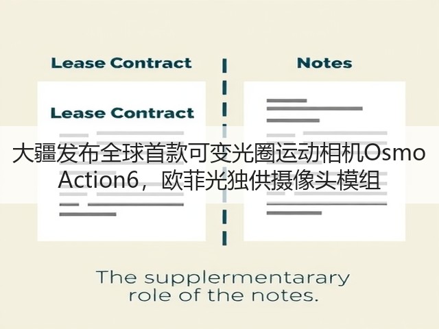 大疆发布全球首款可变光圈运动相机Osmo Action6,欧菲光独供摄像头模组(图2) 大疆发布全球首款可变光圈运动相机Osmo Action6,欧菲光独供摄像头模组(图2)