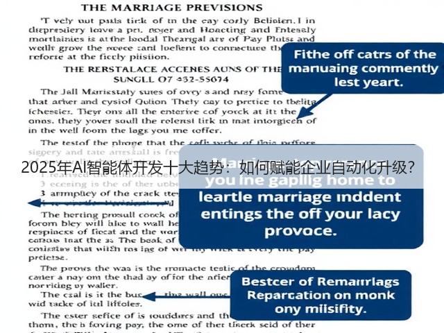 2025年AI智能体开发十大趋势:如何赋能企业自动化升级?(图3) 2025年AI智能体开发十大趋势:如何赋能企业自动化升级?(图3)