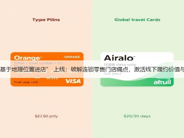 小鹅通 “基于地理位置进店” 上线:破解连锁零售门店痛点,激活线下履约价值与成交转化(图1) 小鹅通 “基于地理位置进店” 上线:破解连锁零售门店痛点,激活线下履约价值与成交转化(图1)