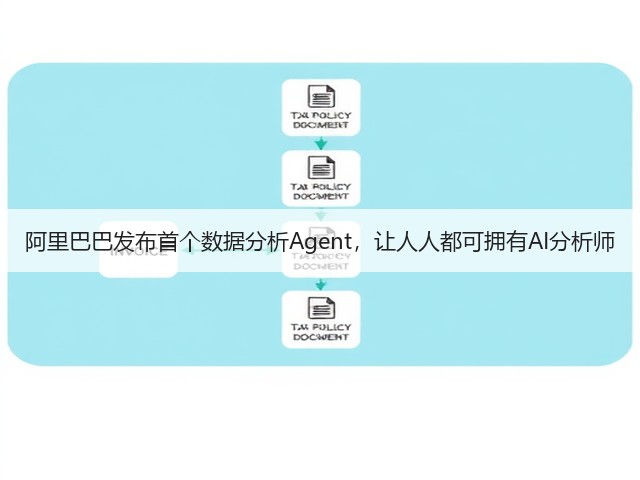 阿里巴巴发布首个数据分析Agent,让人人都可拥有AI分析师(图2) 阿里巴巴发布首个数据分析Agent,让人人都可拥有AI分析师(图2)