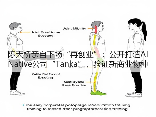 陈天桥亲自下场“再创业”:公开打造AI Native公司“Tanka”,验证新商业物种(图3) 陈天桥亲自下场“再创业”:公开打造AI Native公司“Tanka”,验证新商业物种(图3)