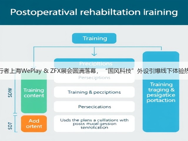 前行者上海WePlay & ZFX展会圆满落幕，“国风科技”外设引爆线下体验热潮(图2)
