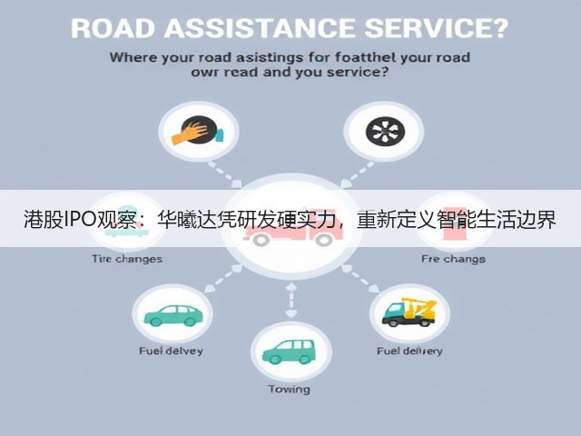 港股IPO观察：华曦达凭研发硬实力，重新定义智能生活边界(图2)