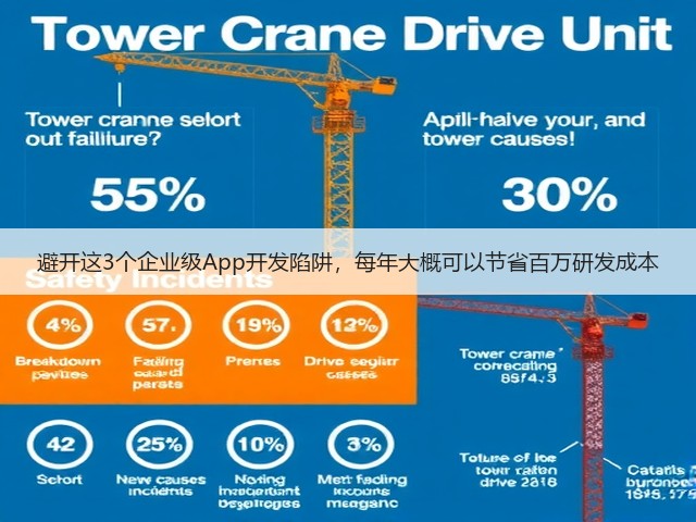 避开这3个企业级App开发陷阱，每年大概可以节省百万研发成本(图2)