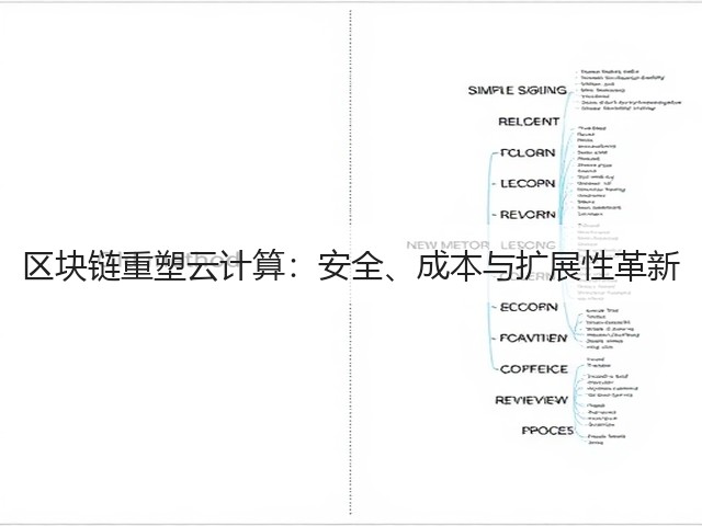 区块链重塑云计算:安全、成本与扩展性革新(图3) 区块链重塑云计算:安全、成本与扩展性革新(图3)