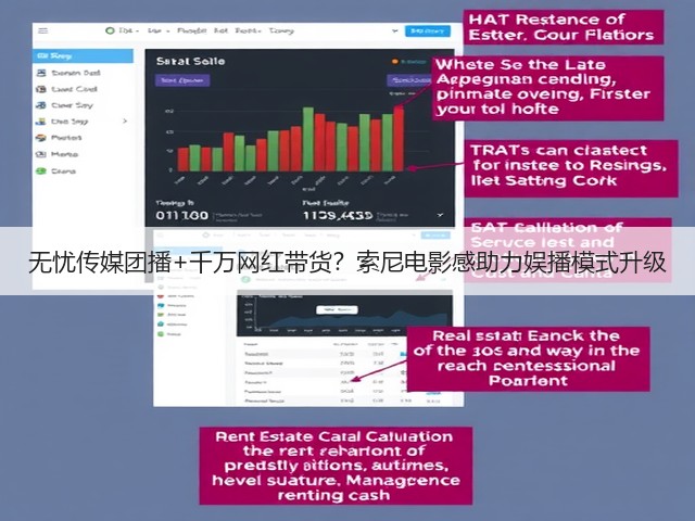 无忧传媒团播+千万网红带货?索尼电影感助力娱播模式升级(图2) 无忧传媒团播+千万网红带货?索尼电影感助力娱播模式升级(图2)