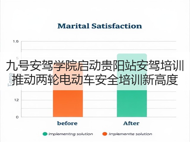 九号安驾学院启动贵阳站安驾培训 推动两轮电动车安全培训新高度(图1)