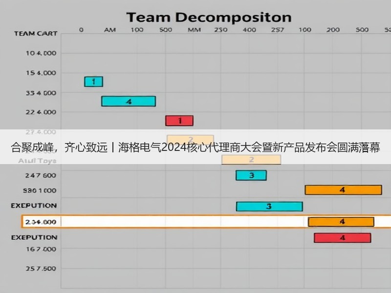 合聚成峰，齐心致远丨海格电气2024核心代理商大会暨新产品发