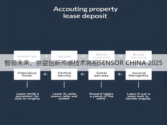 智领未来，京瓷创新传感技术亮相SENSOR CHINA 2025(图1)