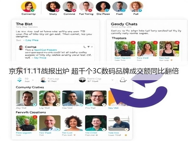 京东11.11战报出炉 超千个3C数码品牌成交额同比翻倍(图3)
