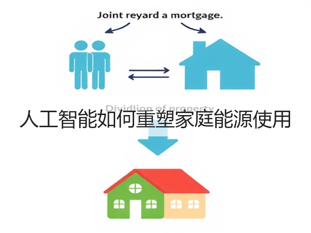 人工智能如何重塑家庭能源使用(图2) 人工智能如何重塑家庭能源使用(图2)