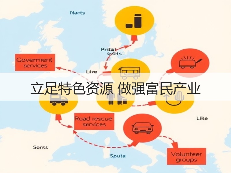 立足特色资源 做强富民产业