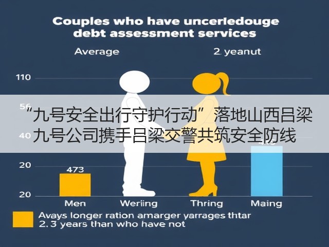 “九号安全出行守护行动”落地山西吕梁 九号公司携手吕梁交警共筑安全防线(图3)