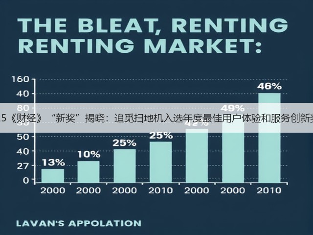 2025《财经》“新奖”揭晓:追觅扫地机入选年度最佳用户体验和服务创新奖项(图2) 2025《财经》“新奖”揭晓:追觅扫地机入选年度最佳用户体验和服务创新奖项(图2)