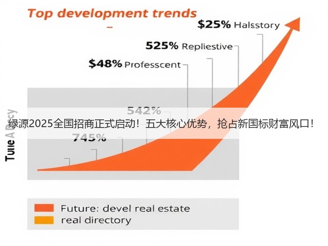 绿源2025全国招商正式启动！五大核心优势，抢占新国标财富风口！(图1)