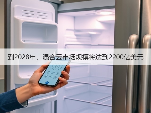 到2028年，混合云市场规模将达到2200亿美元(图1)