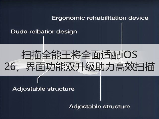 扫描全能王将全面适配iOS 26,界面功能双升级助力高效扫描(图2) 扫描全能王将全面适配iOS 26,界面功能双升级助力高效扫描(图2)