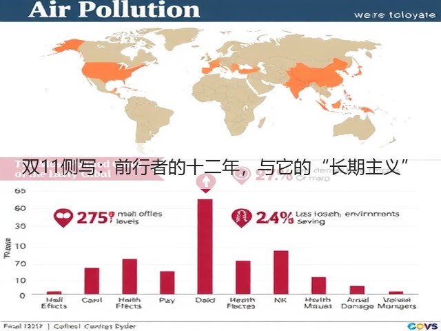 双11侧写:前行者的十二年,与它的“长期主义”(图3) 双11侧写:前行者的十二年,与它的“长期主义”(图3)