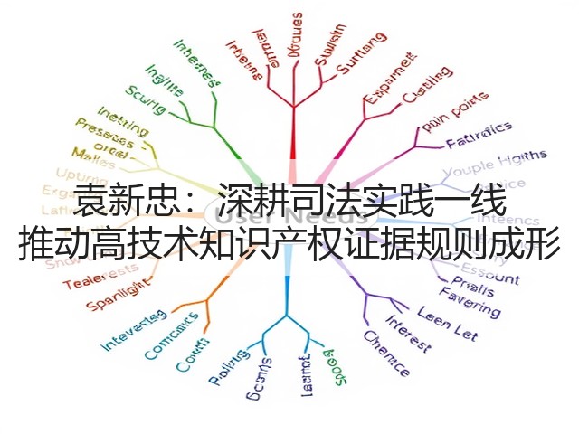 袁新忠：深耕司法实践一线 推动高技术知识产权证据规则成形(图1)