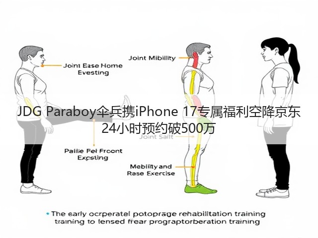 JDG Paraboy伞兵携iPhone 17专属福利空降京东 24小时预约破500万(图1) JDG Paraboy伞兵携iPhone 17专属福利空降京东 24小时预约破500万(图1)