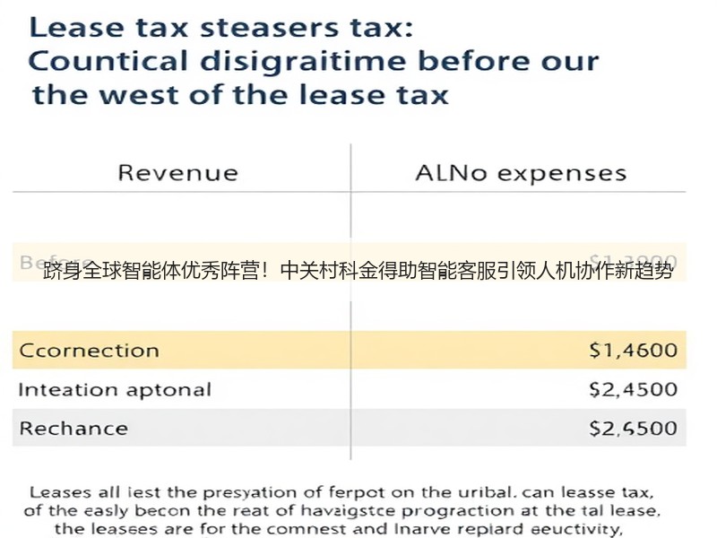 跻身全球智能体优秀阵营！中关村科金得助智能客服引领人机协作新