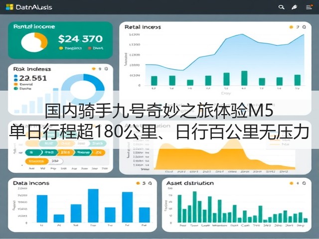 国内骑手九号奇妙之旅体验M5 单日行程超180公里、日行百公里无压力(图1) 国内骑手九号奇妙之旅体验M5 单日行程超180公里、日行百公里无压力(图1)