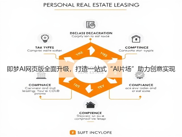 即梦AI网页版全面升级,打造一站式“AI片场”助力创意实现(图1) 即梦AI网页版全面升级,打造一站式“AI片场”助力创意实现(图1)