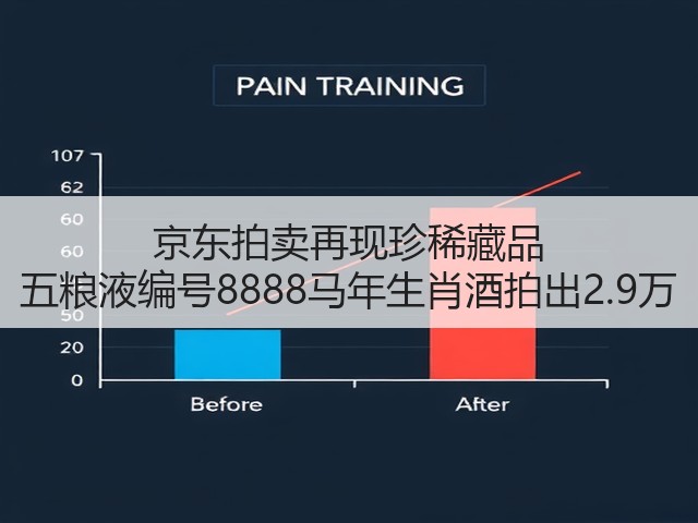 京东拍卖再现珍稀藏品 五粮液编号8888马年生肖酒拍出2.9万(图3) 京东拍卖再现珍稀藏品 五粮液编号8888马年生肖酒拍出2.9万(图3)