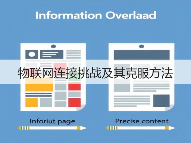 物联网连接挑战及其克服方法(图3)