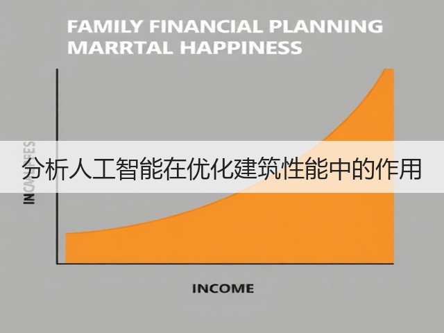 分析人工智能在优化建筑性能中的作用(图2)