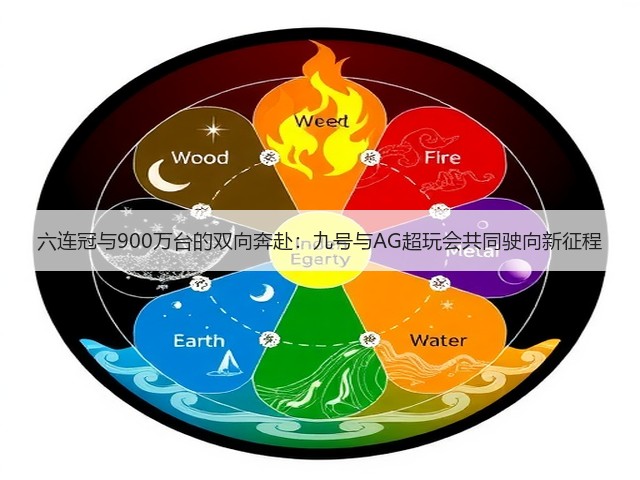 六连冠与900万台的双向奔赴:九号与AG超玩会共同驶向新征程(图3) 六连冠与900万台的双向奔赴:九号与AG超玩会共同驶向新征程(图3)