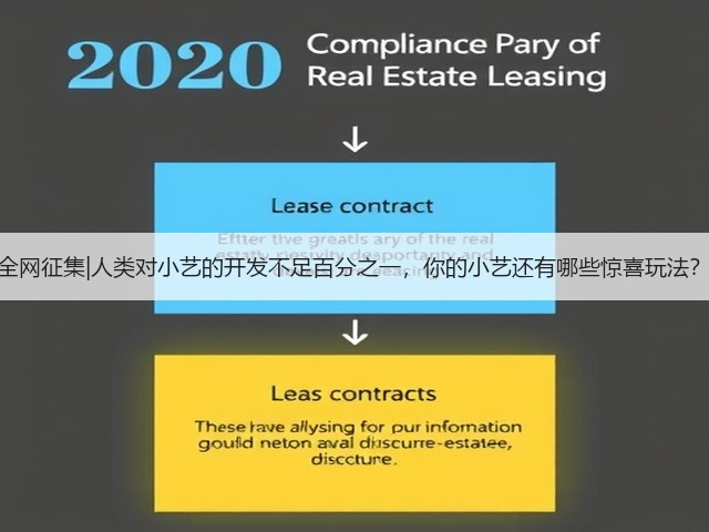 全网征集|人类对小艺的开发不足百分之一,你的小艺还有哪些惊喜玩法?(图1) 全网征集|人类对小艺的开发不足百分之一,你的小艺还有哪些惊喜玩法?(图1)