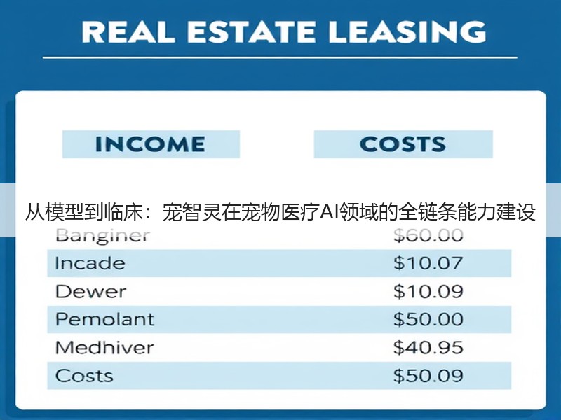 从模型到临床：宠智灵在宠物医疗AI领域的全链条能力建设