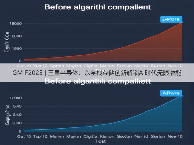 GMIF2025 | 三星半导体：以全栈存储创新解锁AI时代无限潜能(图2)