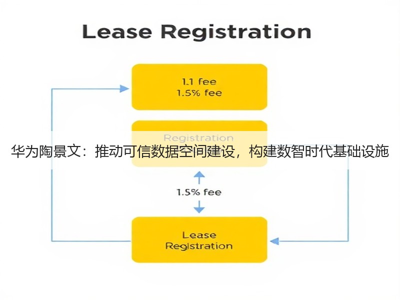华为陶景文：推动可信数据空间建设，构建数智时代基础设施